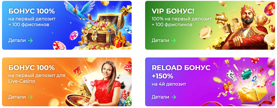 Обзор Fizzslots Casino